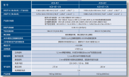 ESCO新加坡艺思高垂直流超净工作台